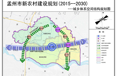 孟州市新农村建设规划